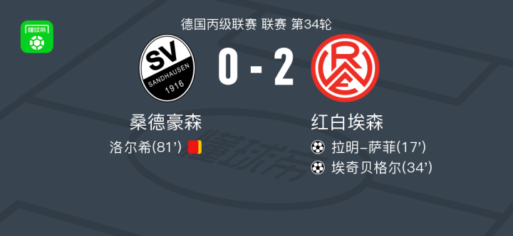 俄罗斯豪胜,锁定下赛季欧洲杯资格