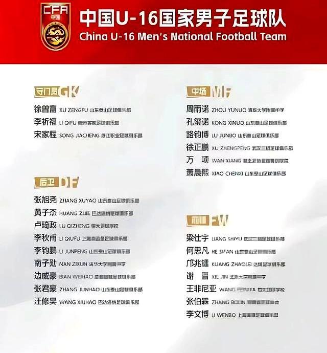 莱万多夫斯基遭遇七连败，中国队教练面临压力！